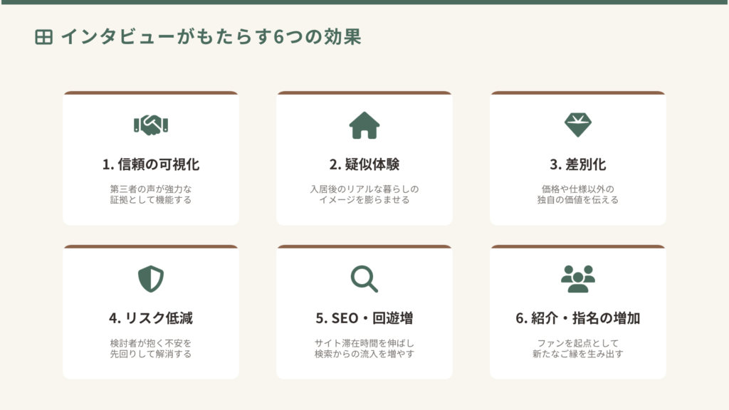 工務店広報のはぐくむ_インタビューコンテンツのつくり方