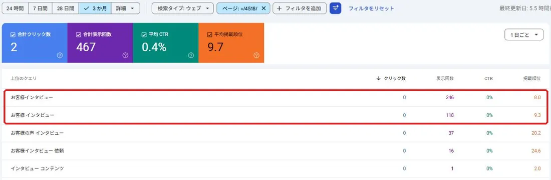 Search Consoleで「お客様インタビューの作り方」の記事を絞り込み、検索キーワード別に表示した画面